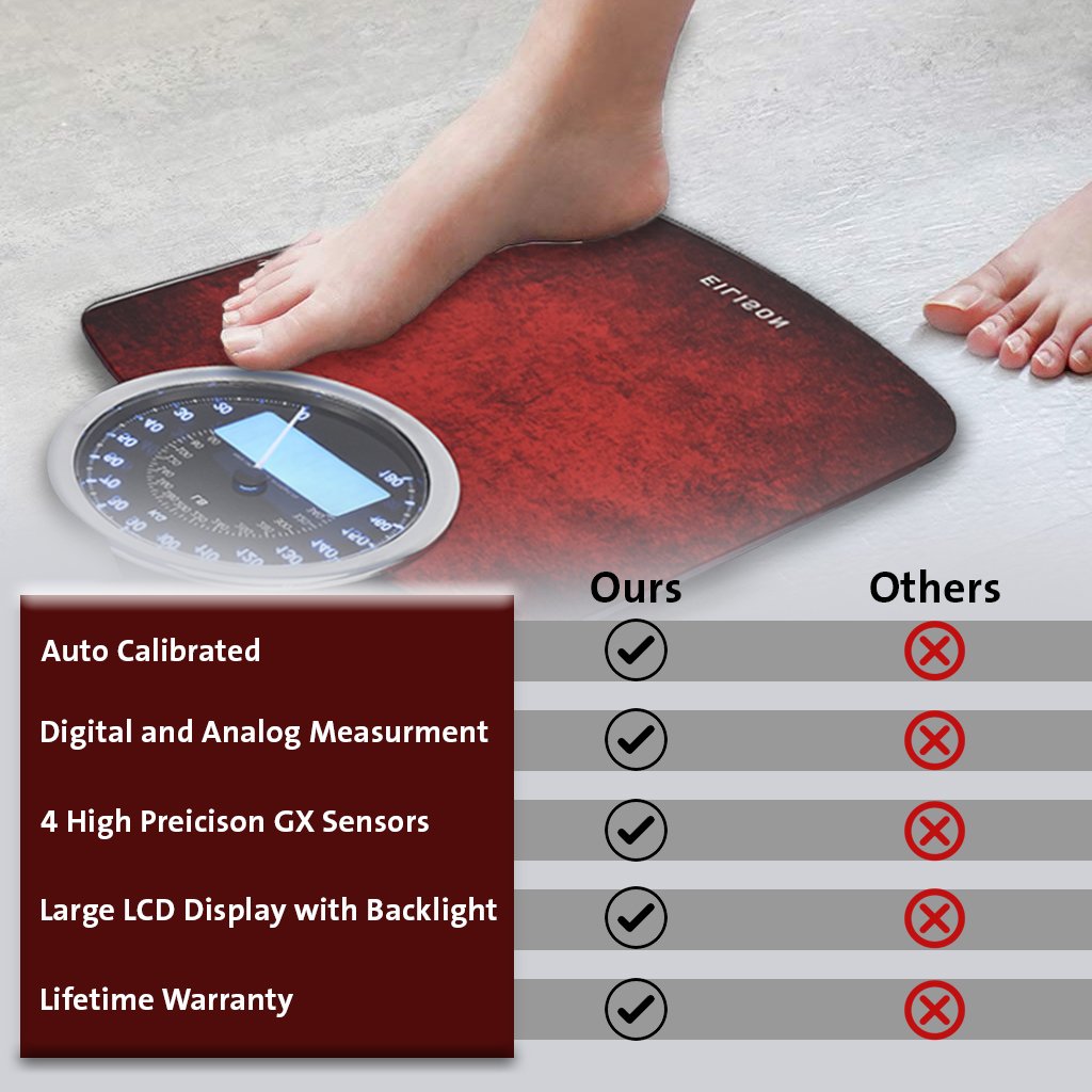 Highly Advance 2-in-1 Digital & Analog Weighing Scale Red