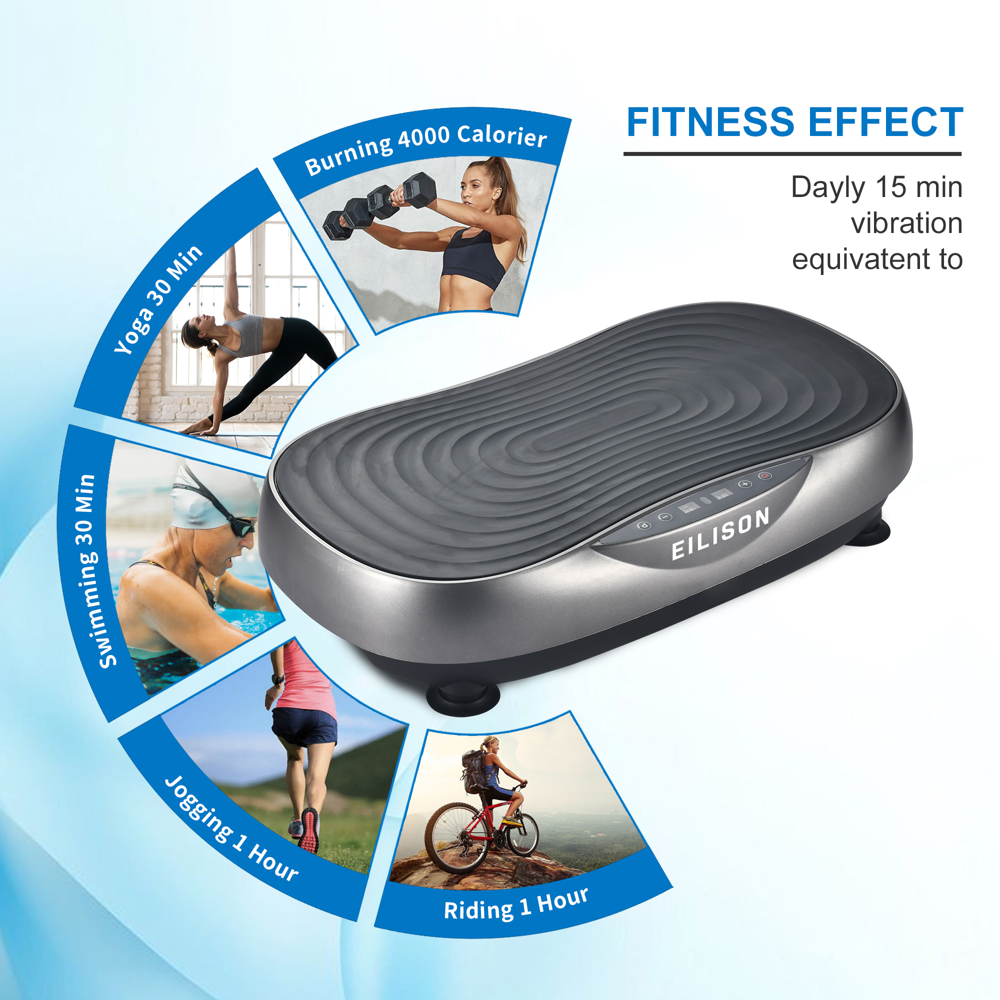 EILISON Vibration Plate Machine - Full Body Workout Platform For Weight Loss & Lymphatic Drainage